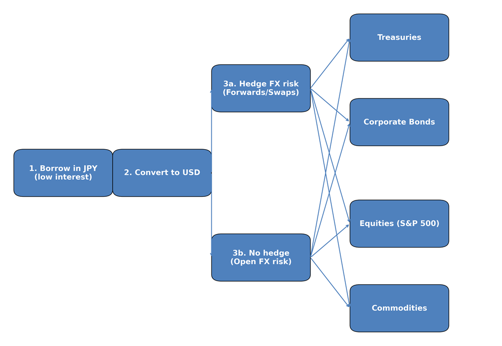 -{{7428>wp_url>https://intermarketflow.com/wp-content/uploads/2025/09/Mae_Image_1.png}}