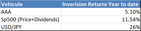 -{{7437>wp_url>https://intermarketflow.com/wp-content/uploads/2025/09/BB1_Image_11.png}}