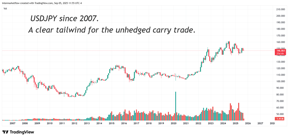 -{{7438>wp_url>https://intermarketflow.com/wp-content/uploads/2025/09/xqE_Image_12.png}}