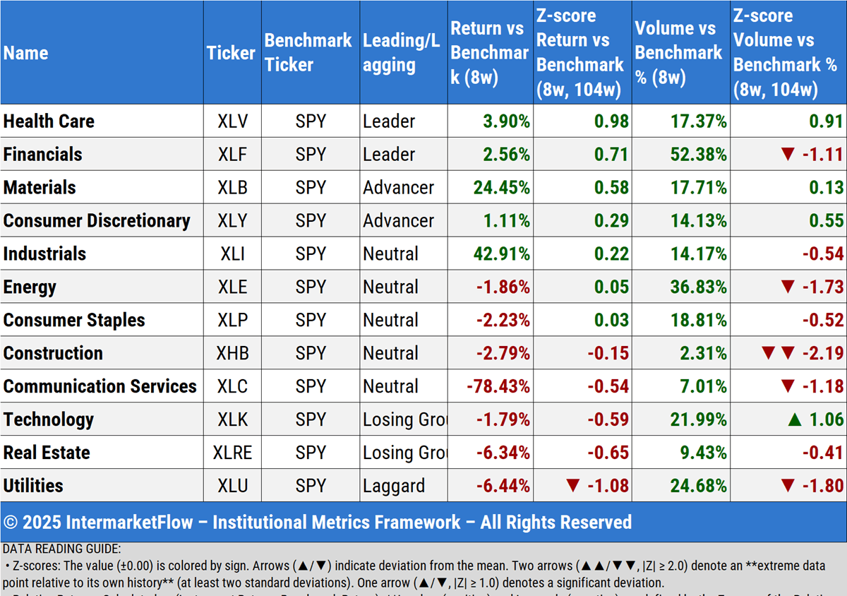 a table that shows the top 10 companies in the world
