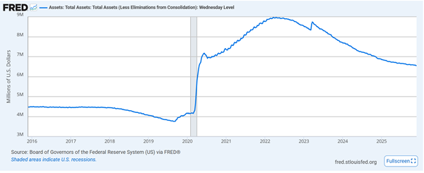 QT QT from a longer perspective