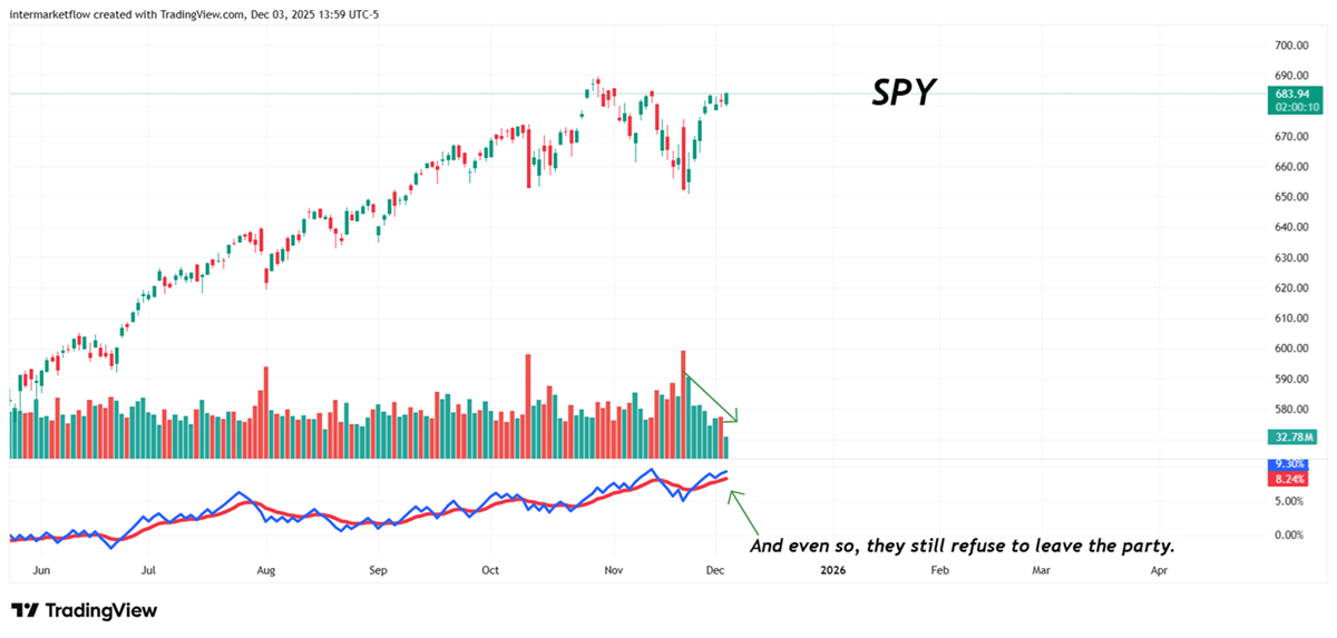 Spy Spy Volume