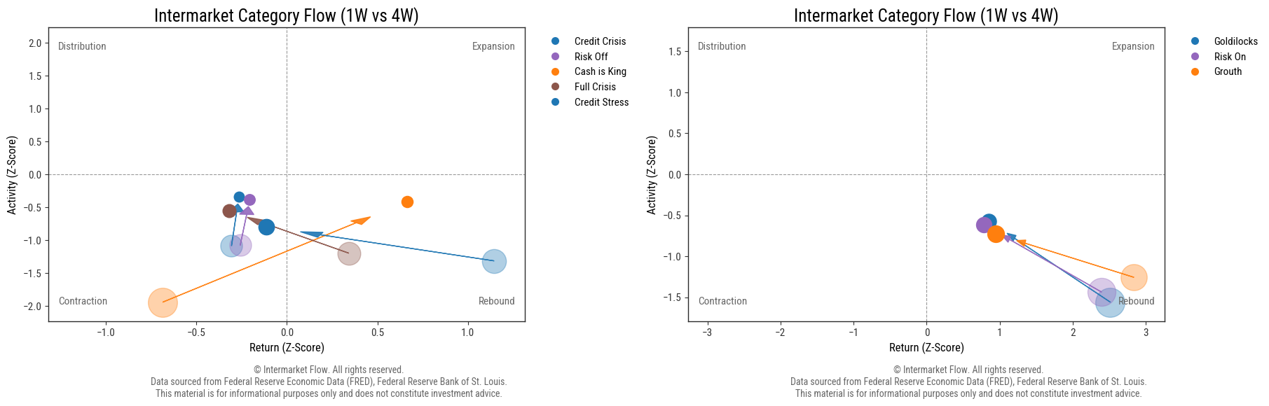 a plot with a line graph and a plot with a line graph