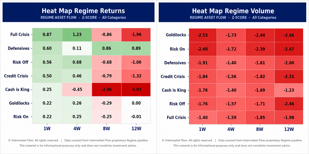 Heat maps returns and volume Heat maps returns and volume