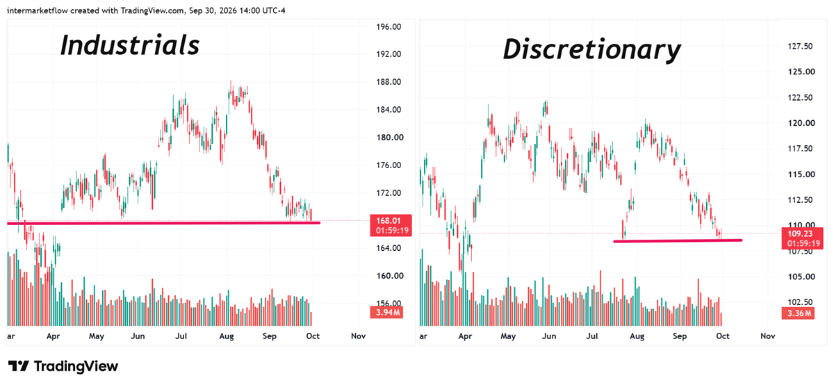 Junk Bonds and de Real Economy Junk Bonds and de Real Economy